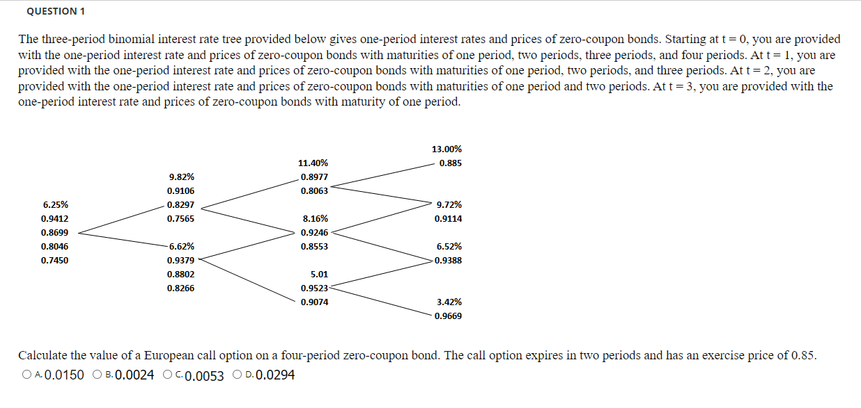  The three-period binomial interest rate tree provided below gives one-period interest