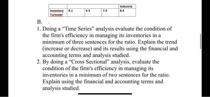 (increase or decrease) and its results mean. Make your point using financial