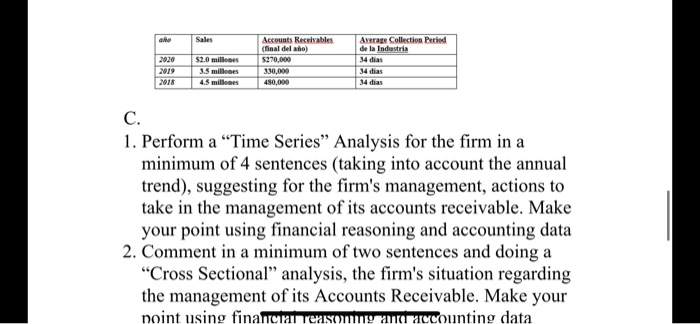 reasoning and accounting data. 2. Quick Ratio Performing a "Time Series" analysis,