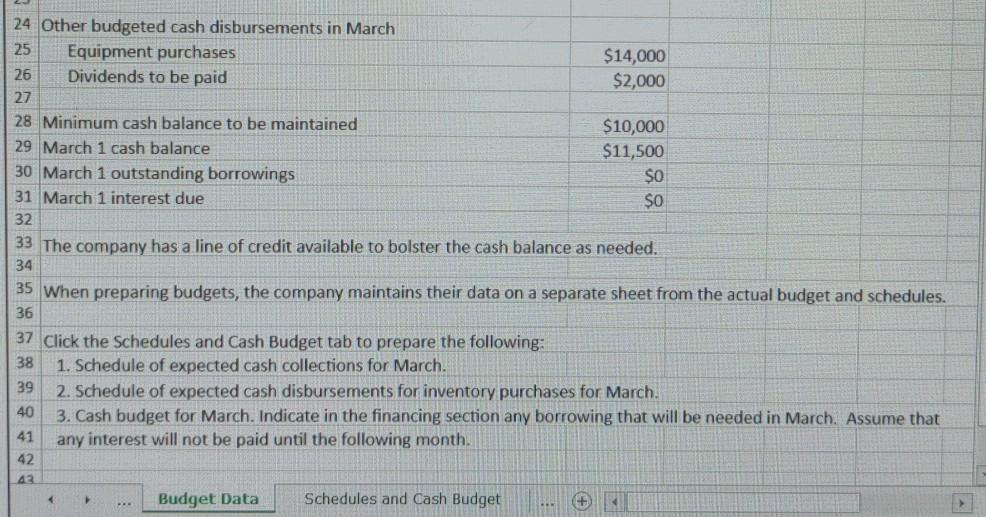 of expected cash collections. 2. Prepare a direct materials budget, including a