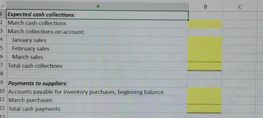 schedule of expected cash disbursements for purchases of materials. 3. Prepare a