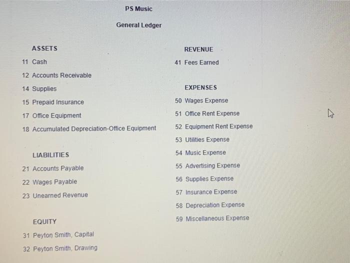 2049)" 3. A. Journalize the closing entries. Refer to the chart of