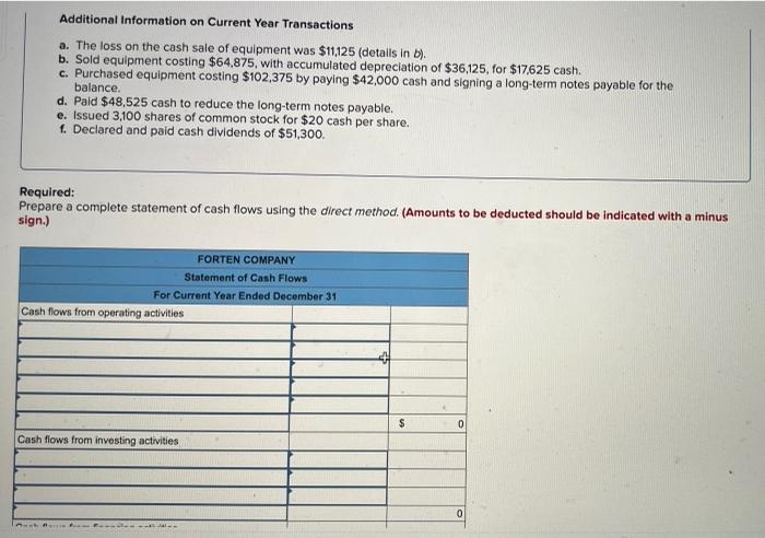 sheets, and additional information follow. For the year. (1) all sales are