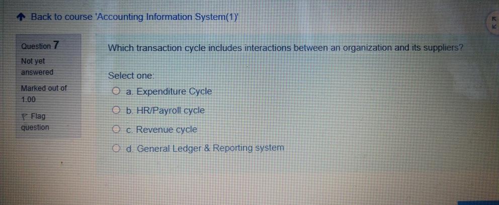  Back to course 'Accounting Information System(1) Question 7 Which transaction cycle