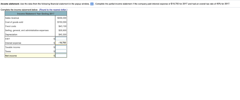 Income statement. Use the data from the following financial statement in