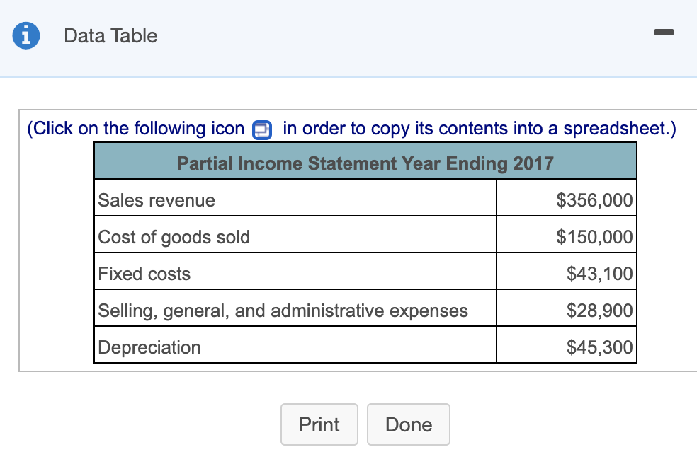 the popup window, B. Complete the partial income statement if the company