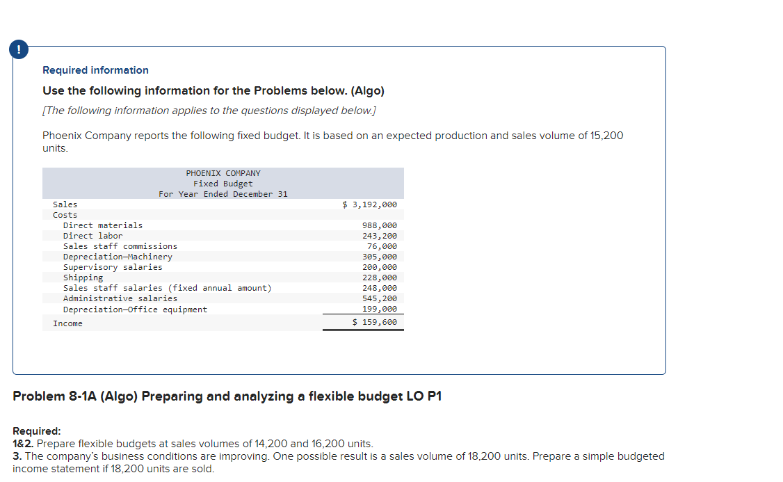  Required information Use the following information for the Problems below. (Algo)