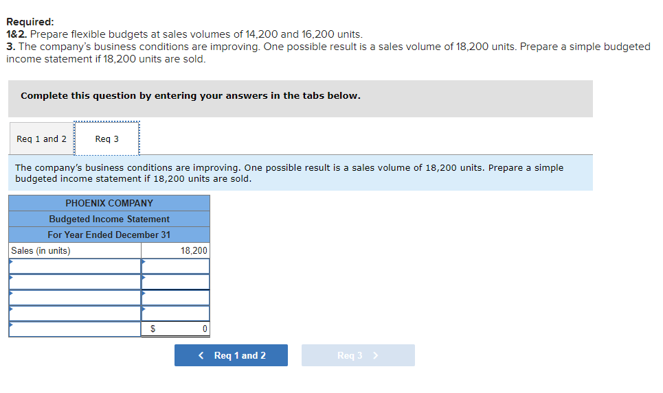 the following fixed budget. It is based on an expected production and
