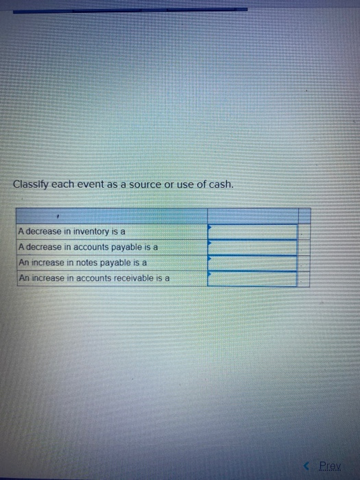 inventory Decrease in accounts payable Increase in notes payable Increase in accounts