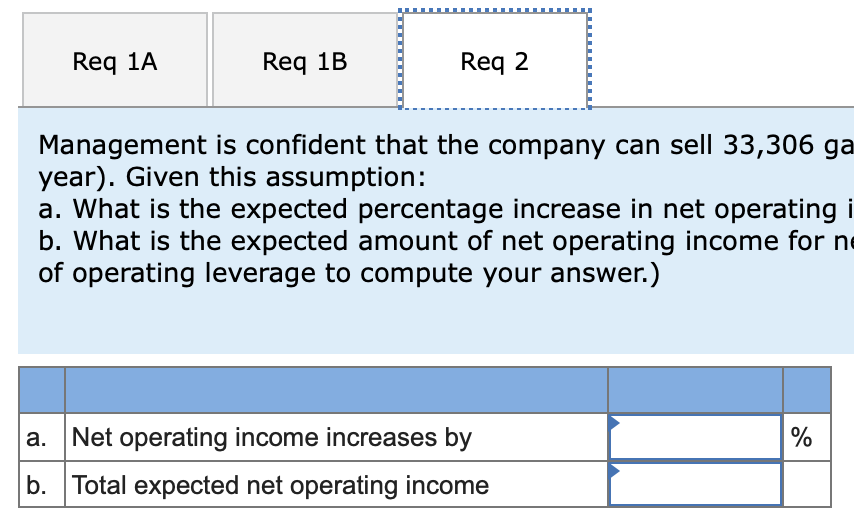 the game total $455,000 per year, and variable expenses are $44 per