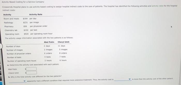  Activity Based Costing for a Service Company Crosswinds Hospital plans to