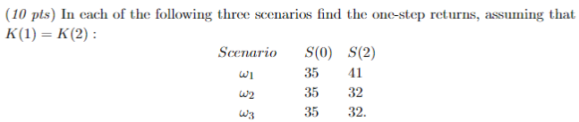  Note: this is for a mathematical finance class where we do