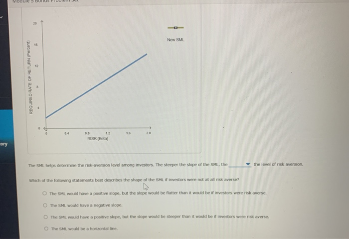 holding stock from Happy Corp. (HC). Based on the grach, complete the