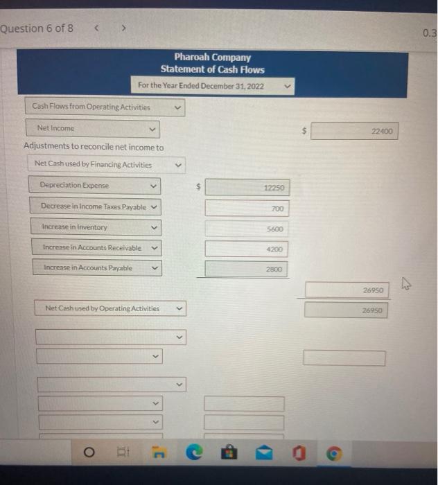 Cash $ 24,500 Accounts receivable 14,000 Inventory 19,600 Property, plant, and equipment