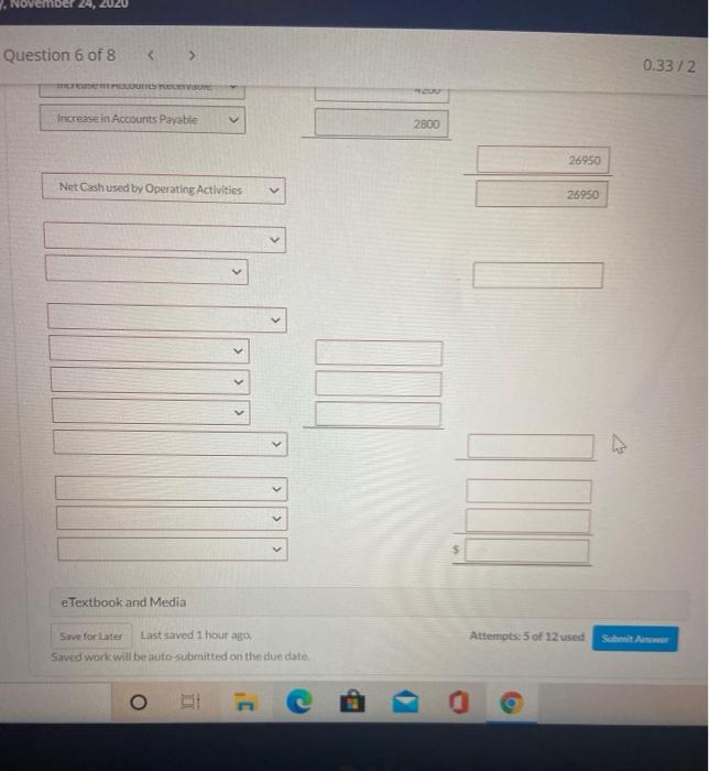 42.000 Accumulated depreciation (22,400) Total $77.700 2021 $ 14,000 9.800 14.000 54,600