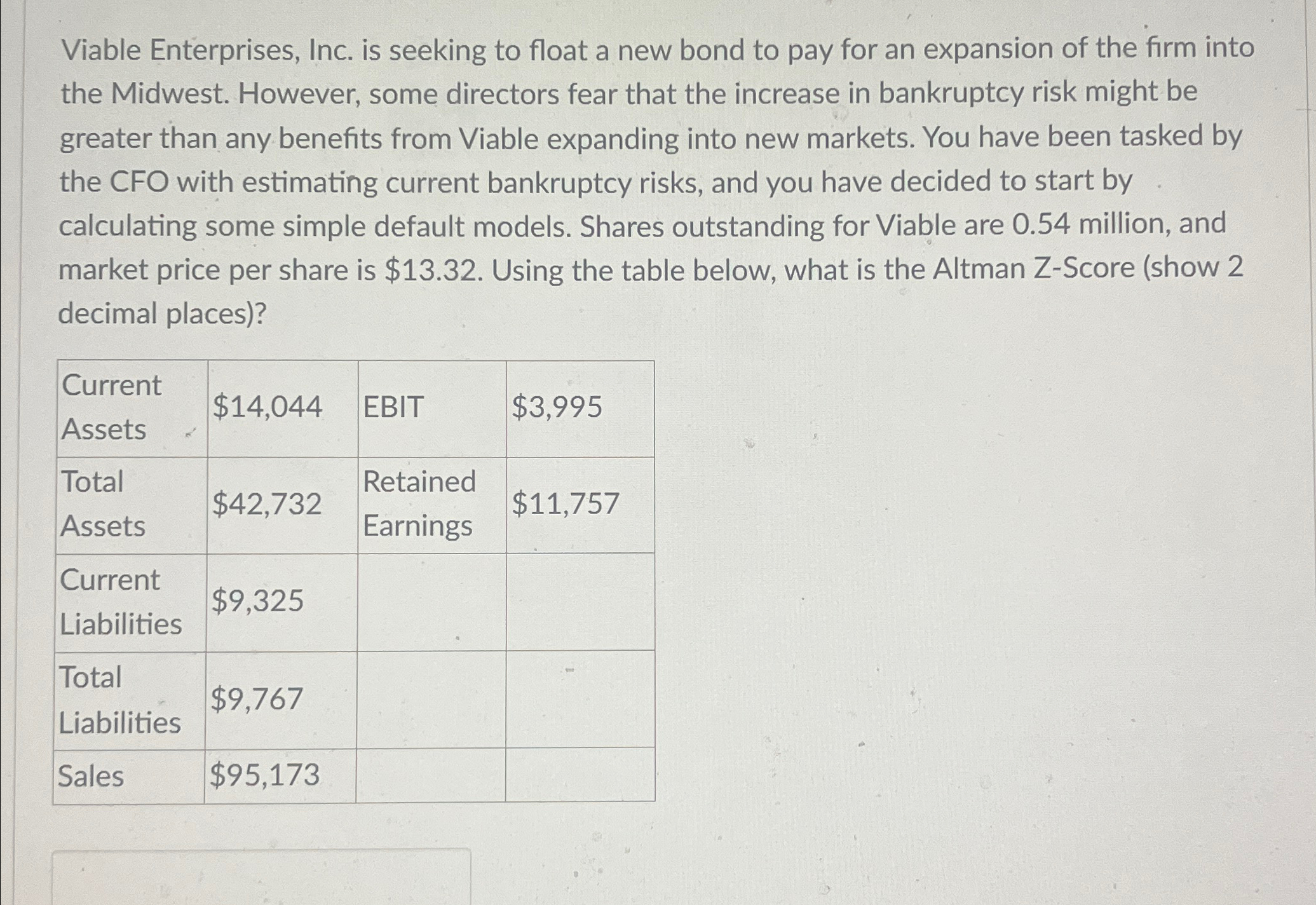  Viable Enterprises, Inc. is seeking to float a new bond to