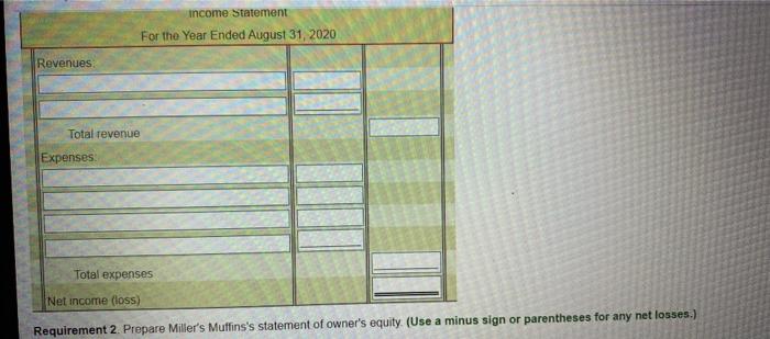 M i Accounts - de 19 $ $ 55,000 264.000 13,000 13,500