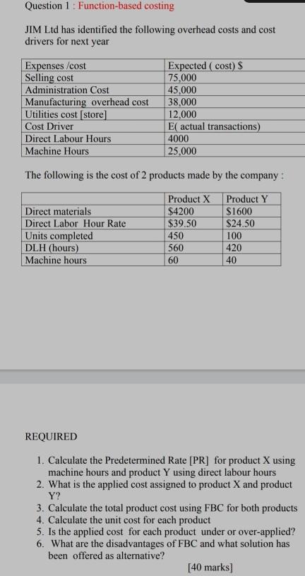  Question 1 : Function-based costing JIM Ltd has identified the following