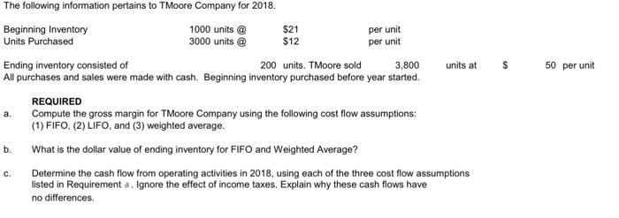  per unit per unit $ 50 per unit The following information