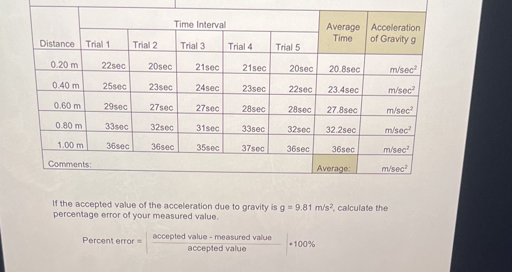 I just need help with the last column on the data table
