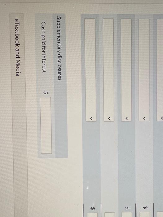 and vehicles 400,000 345,000 (105,900) Accumulated depreciation (110,400) Total non-current assets 289,600