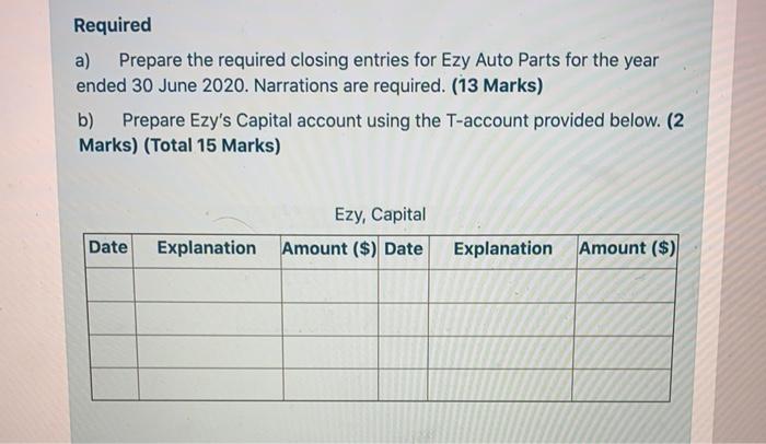 at the end of its reporting period 30 June 2020. Adjusted Trial
