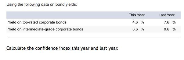 Using the following data on bond yields: This Year Last Year