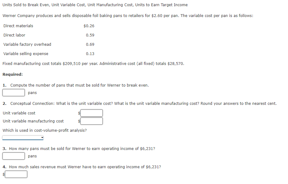 Units Sold to Break Even, Unit Variable Cost, Unit Manufacturing Cost,
