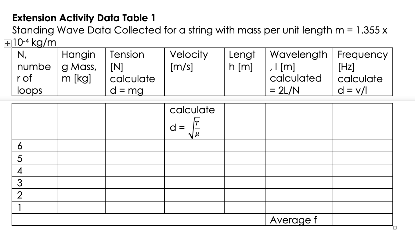 Hi can someone please please, help me with the second data tableThese
