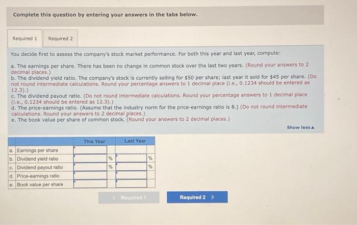 he had secured patents. Although the company has been fairly profitable, it