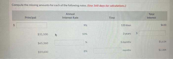  Compute the missing amounts for each of the following notes. (Use