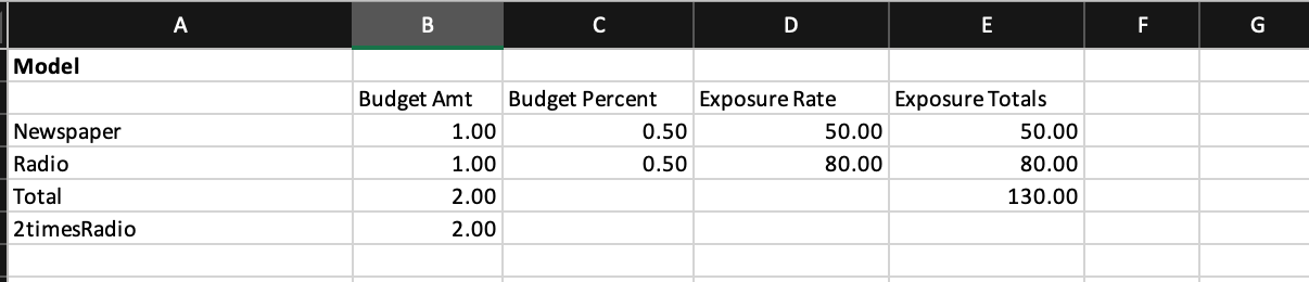 Please show step by step through Excel showing the cell numbers to