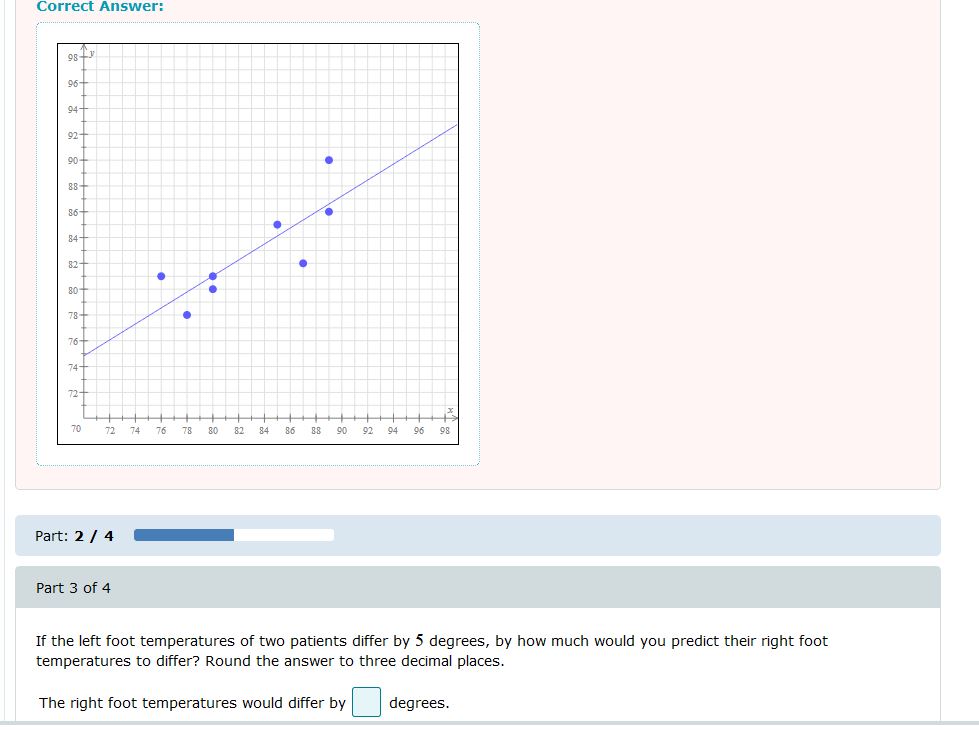 of ulcers. In a study performed at the Colorado School of lu'lines,r