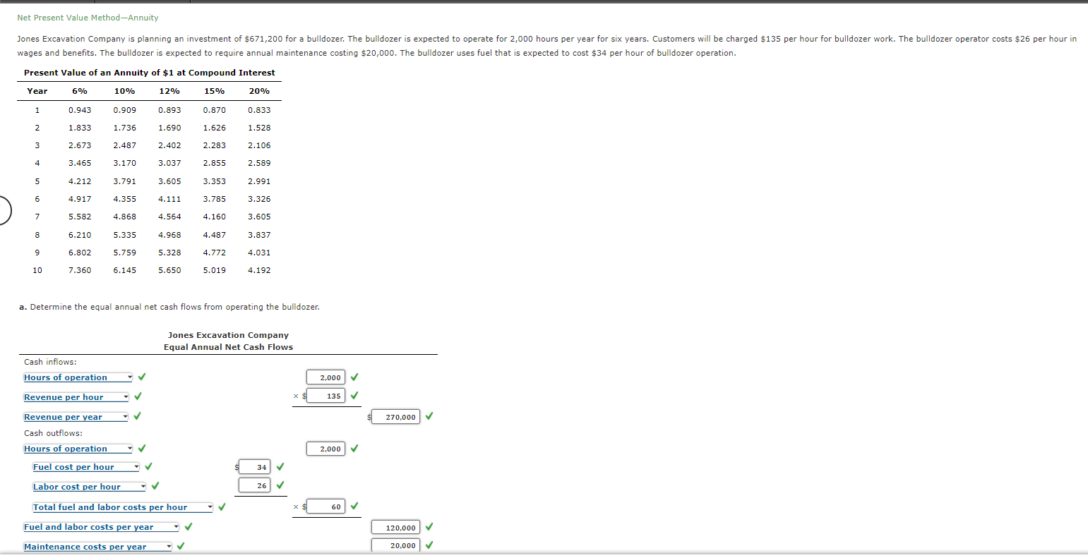 I needed help with part d. Net Present Value Method-Annuity Jones Excavation