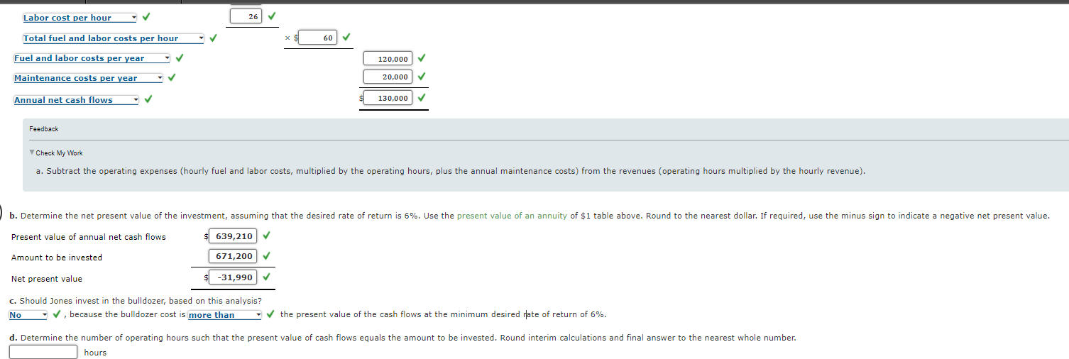 Company is planning an investment of $671,200 for a bulldozer. The bulldozer