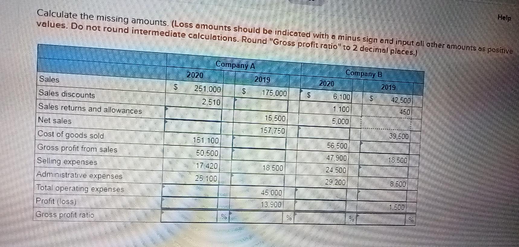  give me answer Calculate the missing amounts. (Loss amounts should be