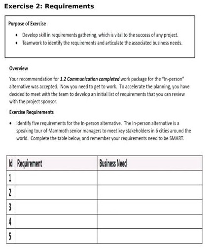  Exercise 2: Requirements Purpose of Exercise . Develop skill in requirements