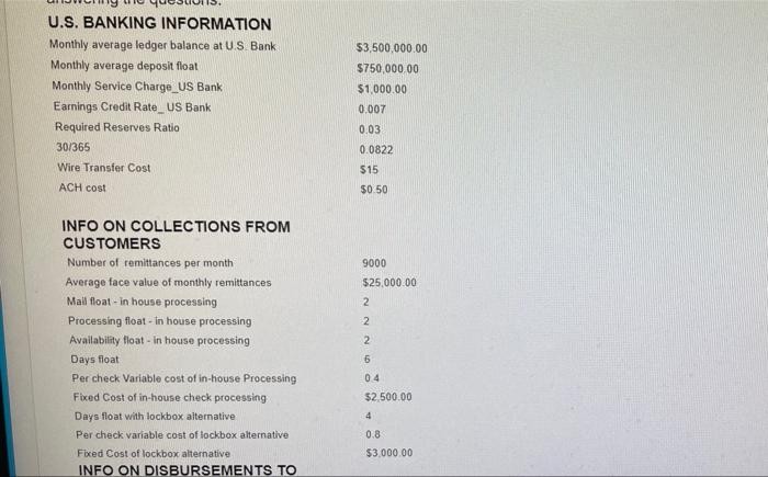  these go together please help!! U.S. BANKING INFORMATION Monthly average ledger