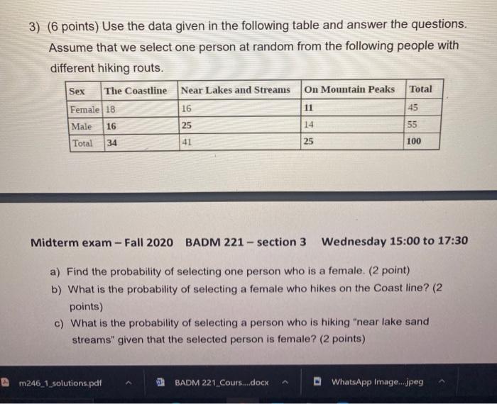 3) (6 points) Use the data given in the following table