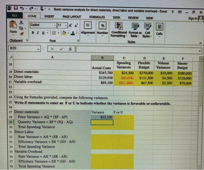 Basic variance analysis for direct materials, direct labor and variable overhead -