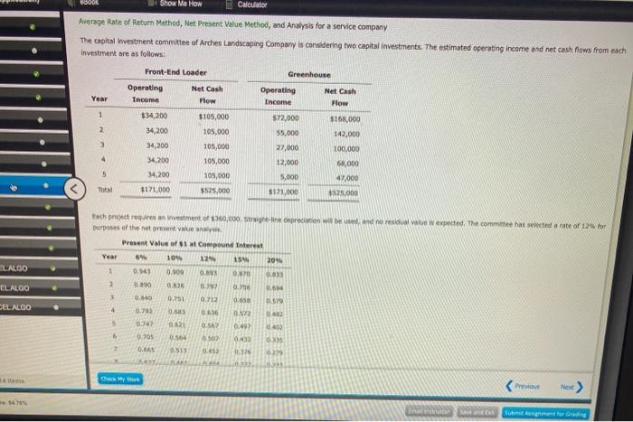 automated assembly equipment. The new equipment will cost $198,000. The manager believes