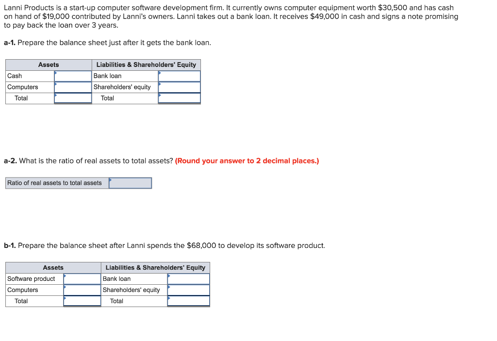 Lanni Products is a start-up computer software development firm. It currently