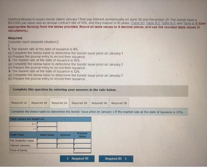 30 and December 31 The bands have a $33,000 par value and