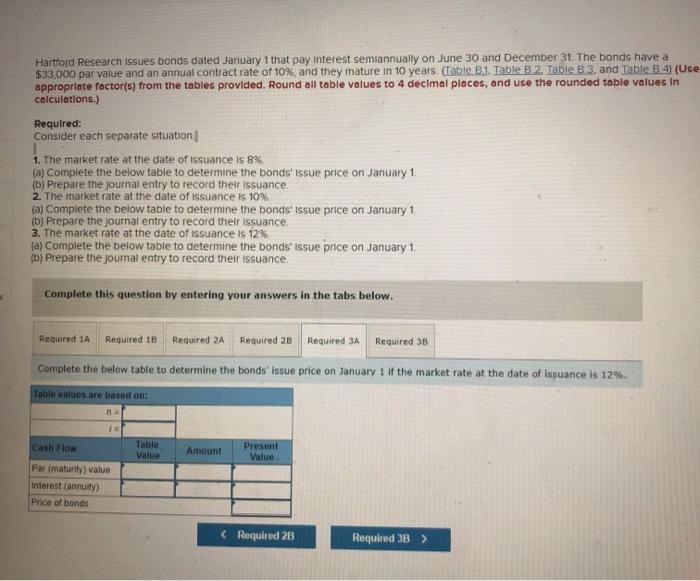 (Table B1. Table B 2. Table B. 3. and Table 8.4)(US appropriate