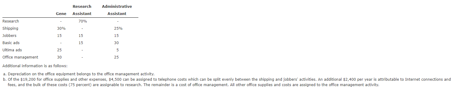 left - Dropdown menu for #2 - Olympus, Inc., manufactures three models