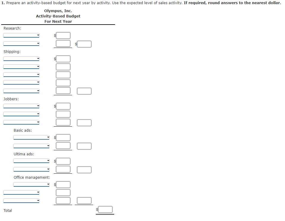of mattresses: the Sleepeze, the Plushette, and the Ultima. Forecast sales for