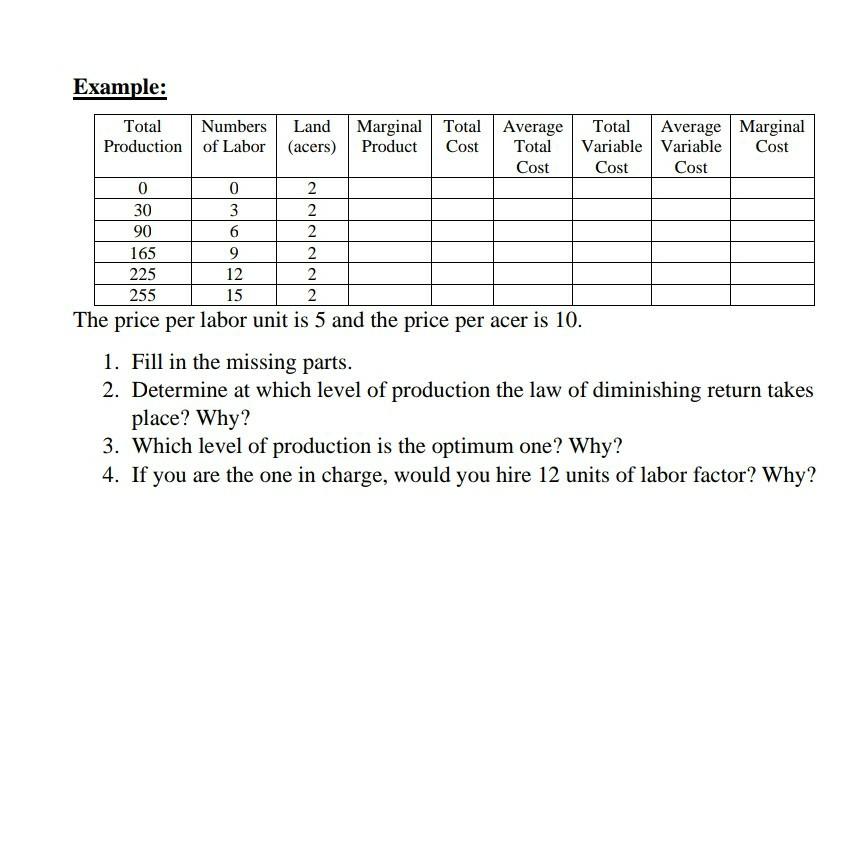  Example: Total Numbers Land Marginal Total Average Total Average Marginal Production