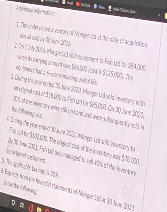 in Sydney. On 1 July 2015, Fish Ltd acquired 85% of the