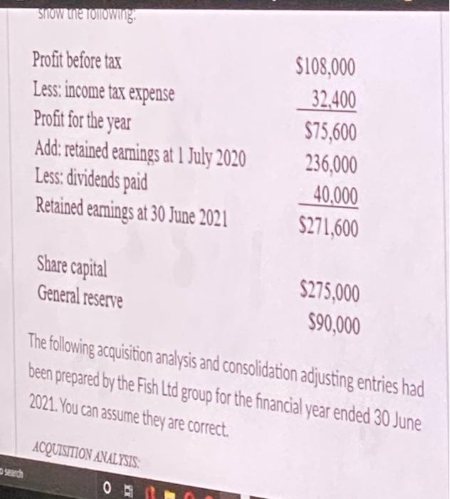 issued shares of Monger Ltd for $520,000, paid in cash. The reported