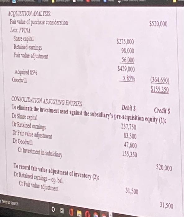 shareholders' equity of Monger Ltd at the date of acquisition consisted of